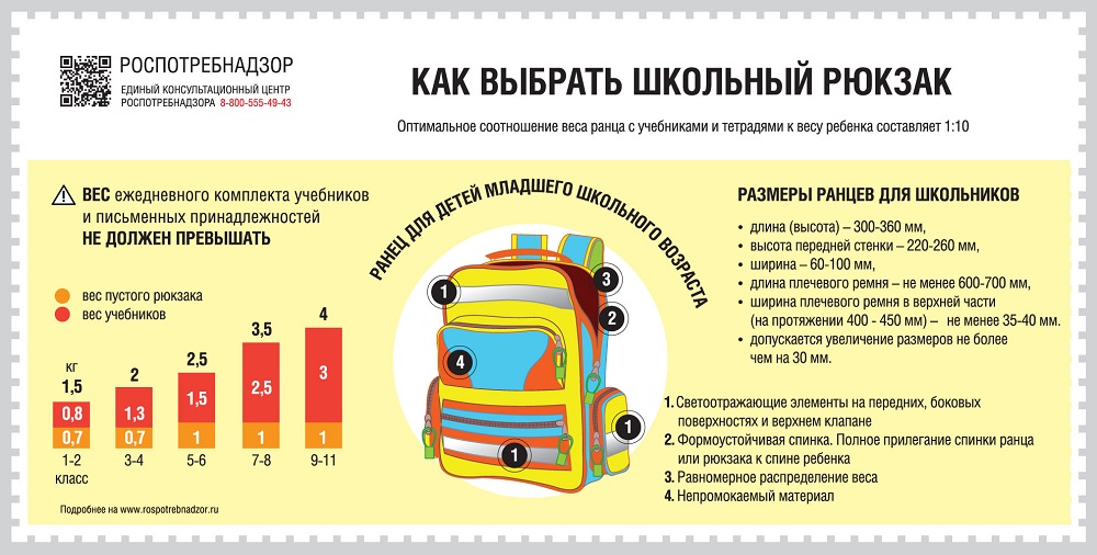 1980х1000 Rykzak 1