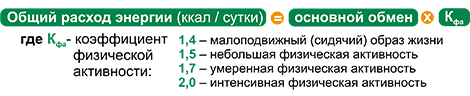 gfvma