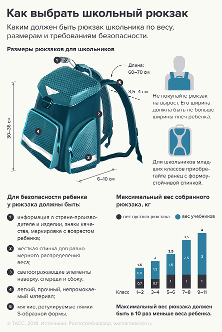 30 bag2 кор