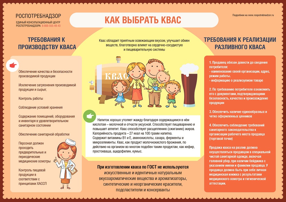 A4 KVAS
