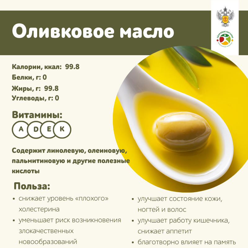 INFOGRAFIKI 2023 3y etap 1 