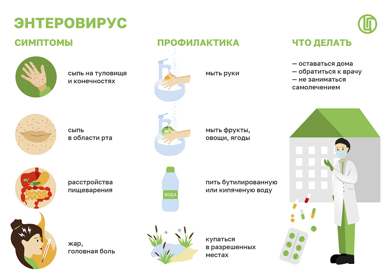 enterovirus 22 08 2025