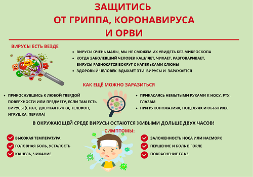 metod 1