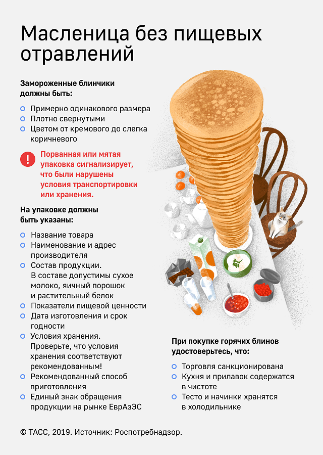 pancake2 2