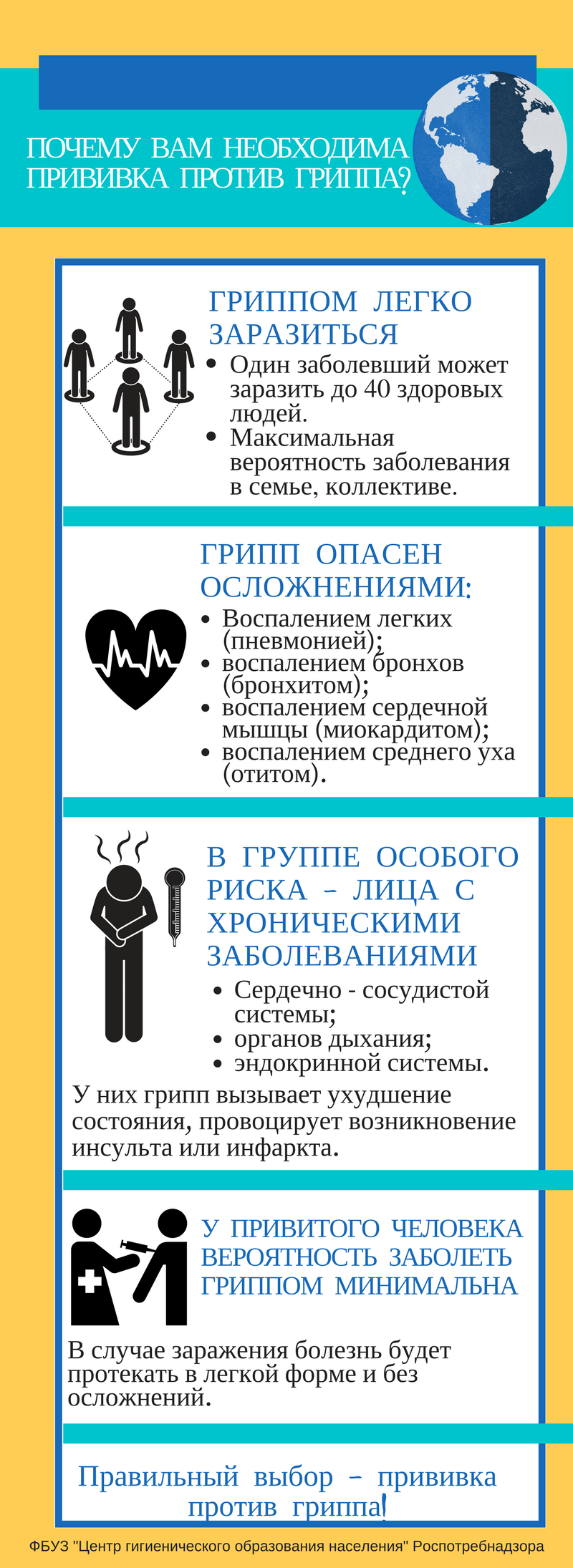 privivca