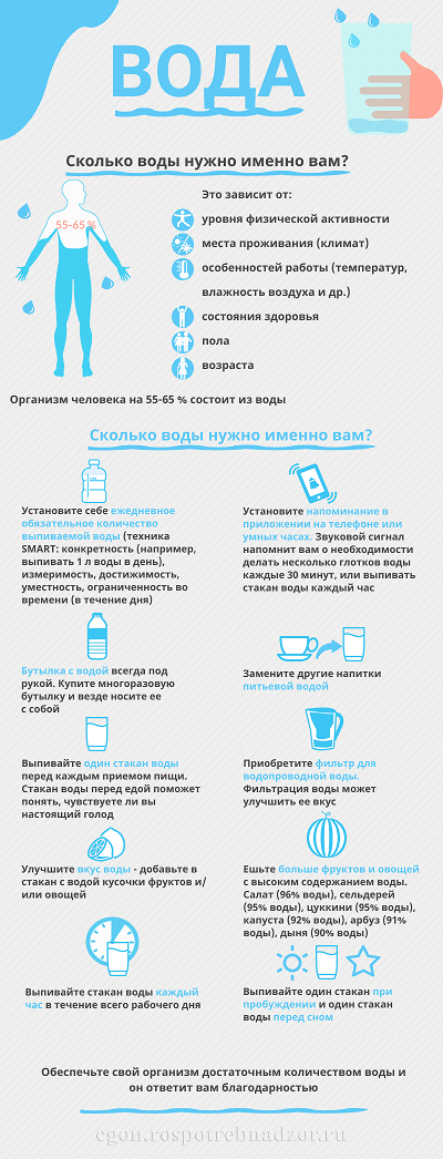voda 23 0 2020