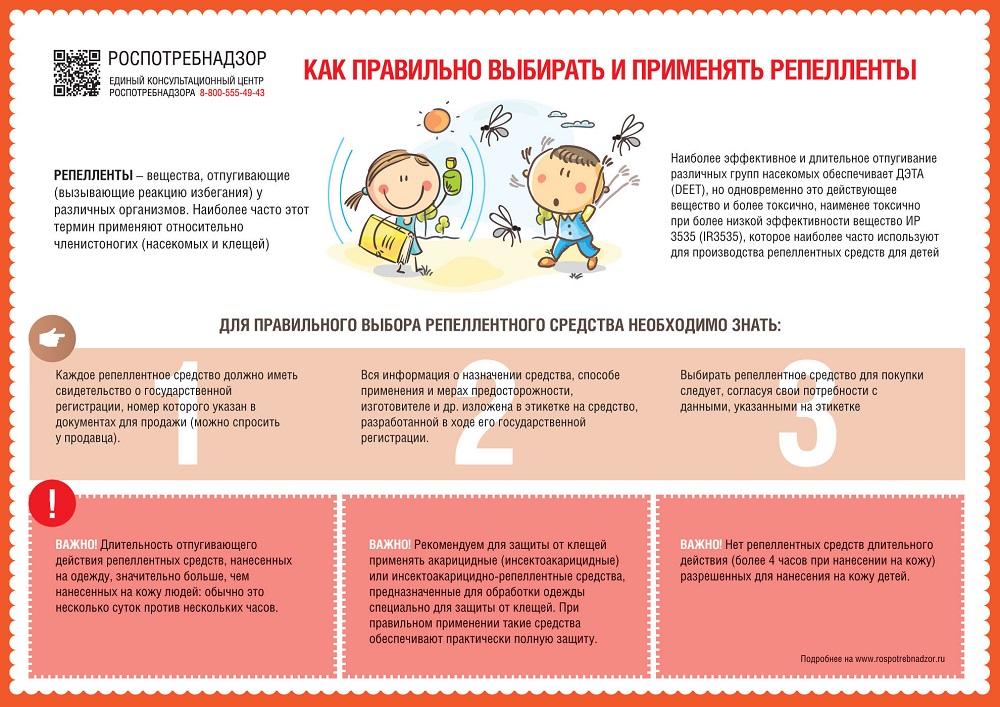 A4 Repelents 1980x1400px